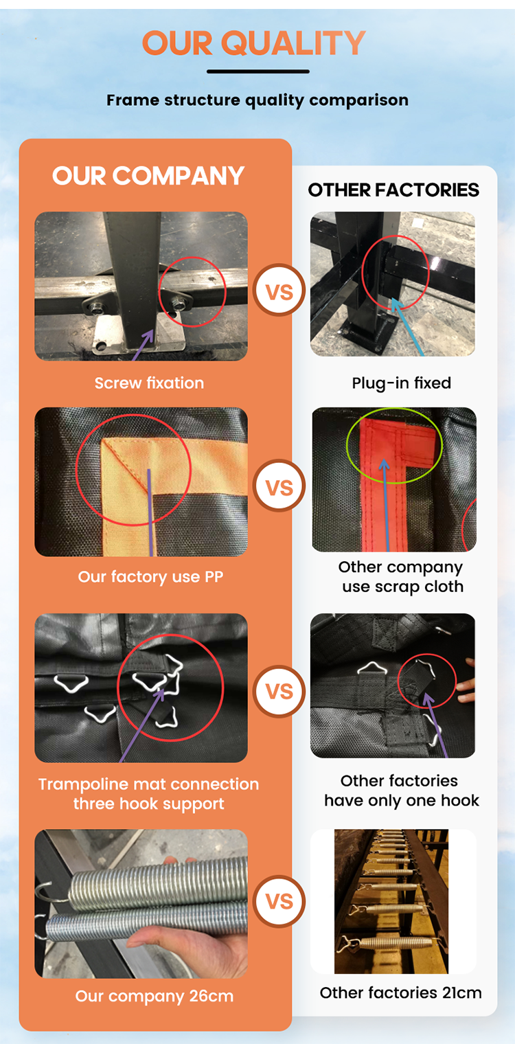 Parc &agrave; trampolines A0003