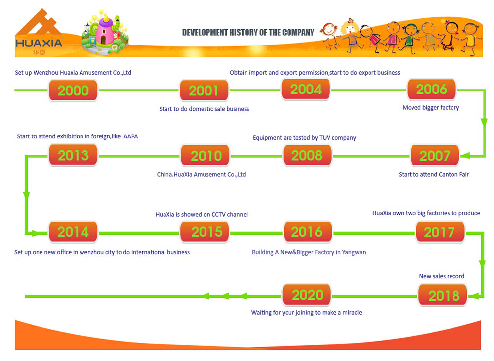 Jungle int&eacute;rieure C0163