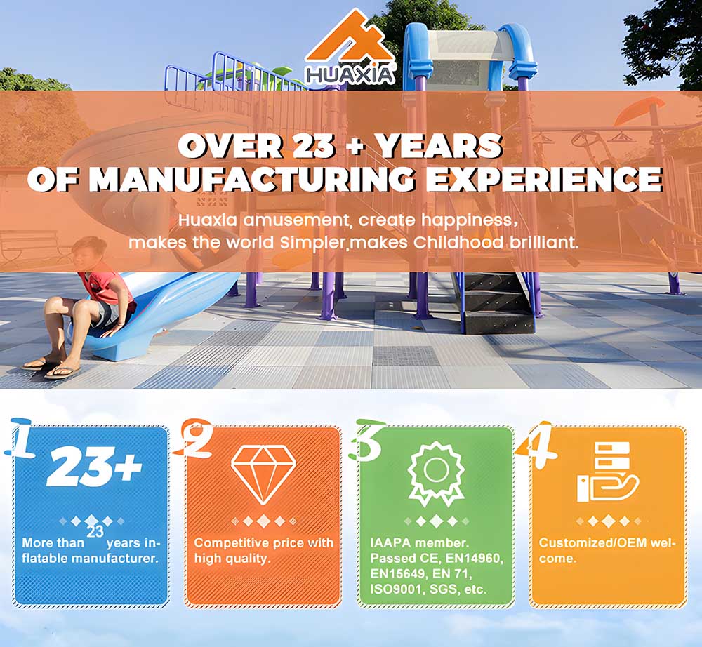 profil de l'entreprise W0061