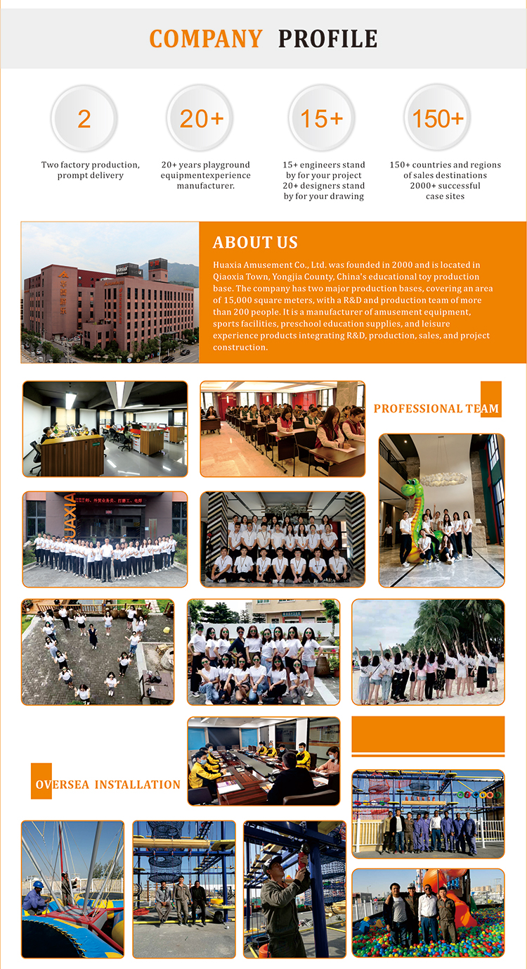 Profil de la soci&eacute;t&eacute; Vasia W0010