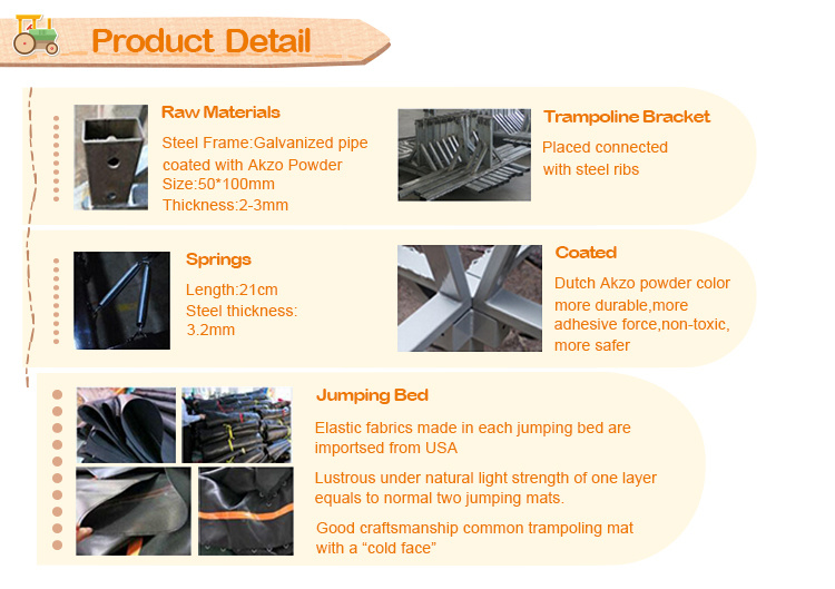 d&eacute;tail du produit W0016