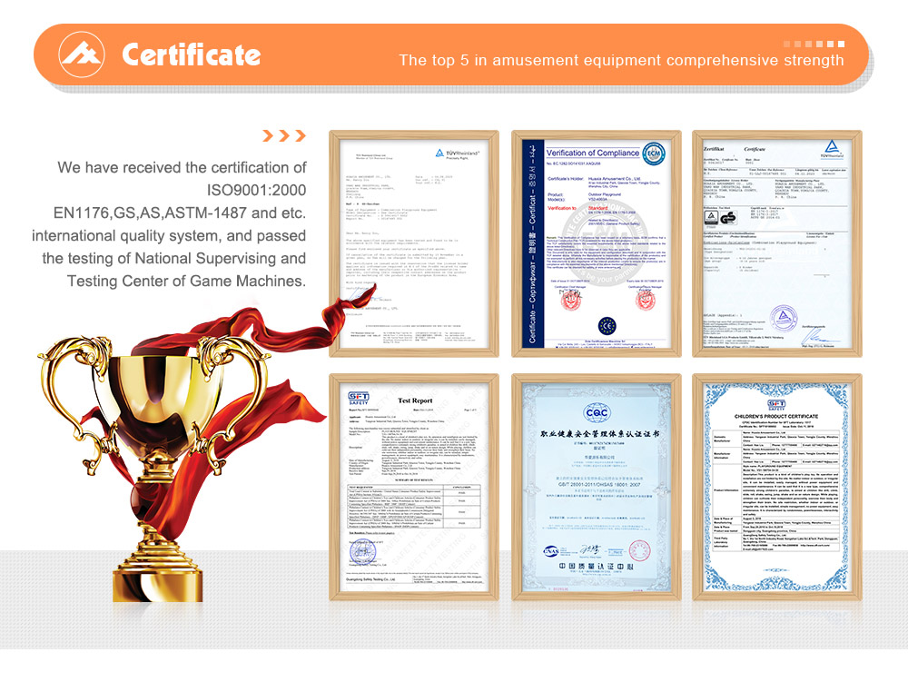 certificat z0055
